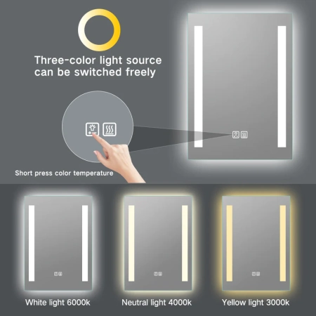 JTBM R05 2028 2-Benefits of LED Mirrors