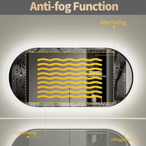 Premium Toilet Mirror with LED Light – Space-Saving Washroom Mirror with Anti-Fog